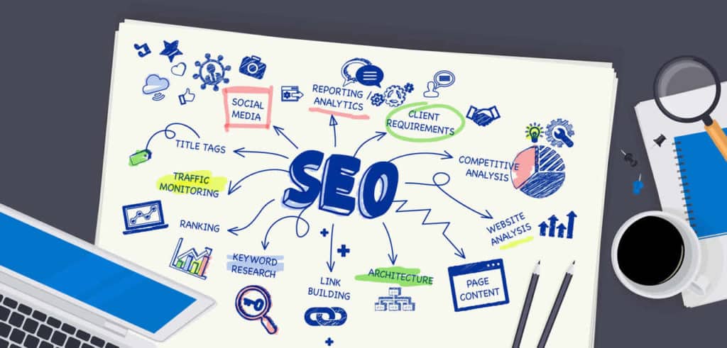 Netlinking Seo